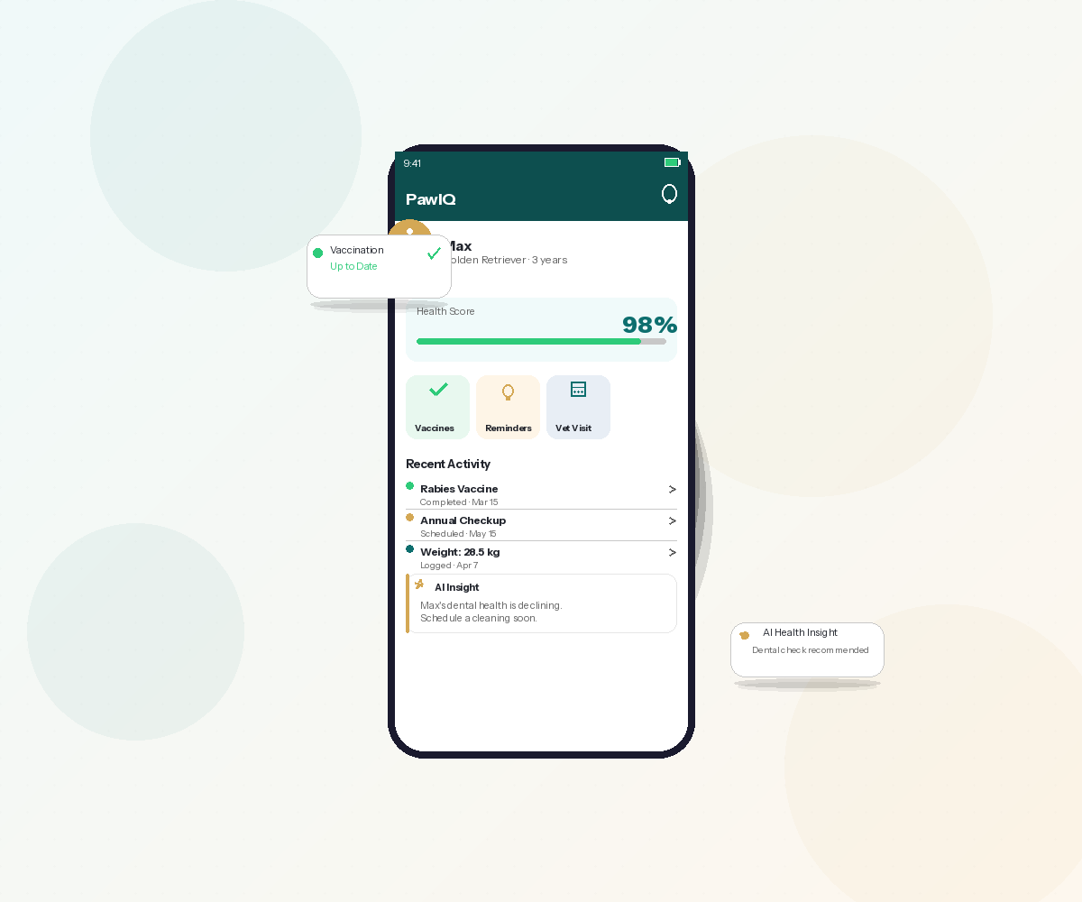 PawIQ App Dashboard